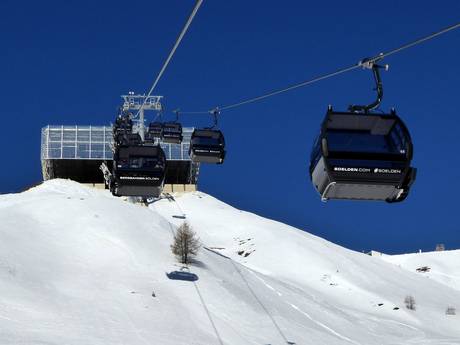 Skiliften Ötztaler Alpen – Liften Sölden