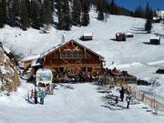 Berghutten tip Schöni Alm