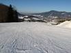 Skigebieden voor beginners in de Chiemgau – Beginners Unternberg (Ruhpolding)
