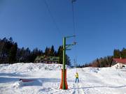 Idyla - Pannenkoeklift