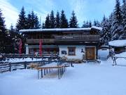 Horeca tip Waldgasthof Angertal