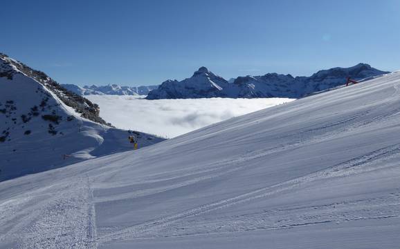 Skiën bij Medraz