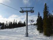 Kåvan Express - 6-persoons hogesnelheidsstoeltjeslift (koppelbaar)