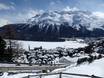 Ikon Pass: accomodatieaanbod van de skigebieden – Accommodatieaanbod St. Moritz – Corviglia