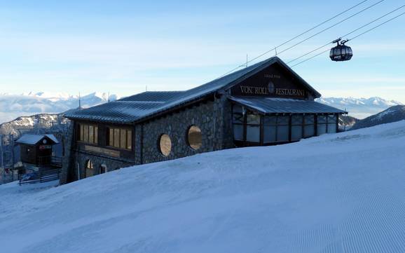 Hutten, Bergrestaurants  Žilinský kraj – Bergrestaurants, hutten Jasná Nízke Tatry – Chopok
