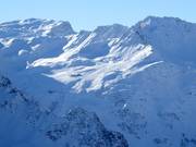 Uitzicht over het skigebied Gargellen vanaf de Silvretta Montafon