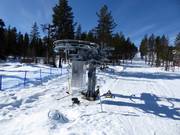 Ostknappen - Pannenkoeklift