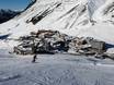 Tiroler Oberland (regio): accomodatieaanbod van de skigebieden – Accommodatieaanbod Kühtai