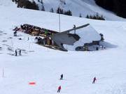 Berghutten tip Chüebodmi