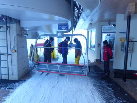 Zwischentoren: vriendelijkheid van de skigebieden – Vriendelijkheid Berwang/Bichlbach/Rinnen