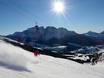 Eggental: Grootte van de skigebieden – Grootte Carezza