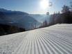 Ortler Skiarena: beoordelingen van skigebieden – Beoordeling Rosskopf (Monte Cavallo) – Sterzing (Vipiteno)
