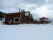 Berghutten tip The Mackenzie Outpost