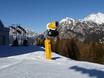 Sneeuwzekerheid Val di Fassa (Fassatal) – Sneeuwzekerheid Alpe Lusia – Moena/Bellamonte
