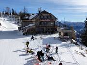 Berghutten tip Loserhütte