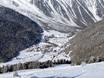 Stilfserjoch: accomodatieaanbod van de skigebieden – Accommodatieaanbod Sulden am Ortler (Solda all'Ortles)