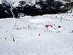Snowparken Sellaronda – Snowpark Belvedere/Col Rodella/Ciampac/Buffaure – Canazei/Campitello/Alba/Pozza di Fassa