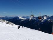 Middelzware piste Dreimandler