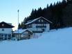 Neder-Beieren: accomodatieaanbod van de skigebieden – Accommodatieaanbod Kapellenberg (St. Englmar)