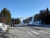Finland: bereikbaarheid van en parkeermogelijkheden bij de skigebieden – Bereikbaarheid, parkeren Levi