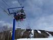Skiliften Capitale-Nationale – Liften Le Mont Grand-Fonds