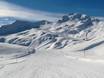 Skigebieden voor beginners in de Plessur-Alpen – Beginners Parsenn (Davos Klosters)