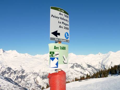 Rhône-Alpes: oriëntatie in skigebieden – Oriëntatie Les Arcs/Peisey-Vallandry (Paradiski)