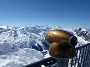Het panorama op de Titlis