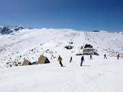 Skicentrum Markudjik