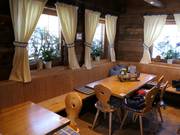 Restaurant Downhill Grill