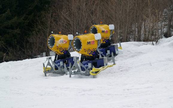 Sneeuwzekerheid Starohorské vrchy – Sneeuwzekerheid Donovaly (Park Snow)