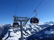 Pöglbahn - 8-persoons gondel (met 1 kabel)