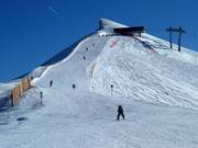 Afdaling vanaf de Hohen Wacht