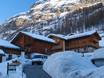 Aostadal: accomodatieaanbod van de skigebieden – Accommodatieaanbod Alagna Valsesia/Gressoney-La-Trinité/Champoluc/Frachey (Monterosa Ski)