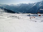 Afdaling Blauseehang