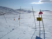 Toegang Off-Piste Svarta Björn