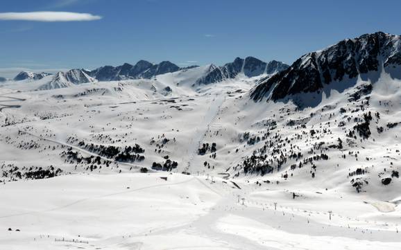 Skiën in Andorra