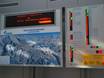Krasnodat: oriëntatie in skigebieden – Oriëntatie Gazprom Mountain Resort