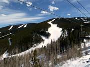 Uitzicht op de piste Riva Ridge