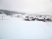 Ideale oefenhelling in Sinswang