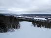 Lapland: Grootte van de skigebieden – Grootte Ounasvaara – Rovaniemi