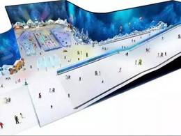 Skigebieden bij Chongqing