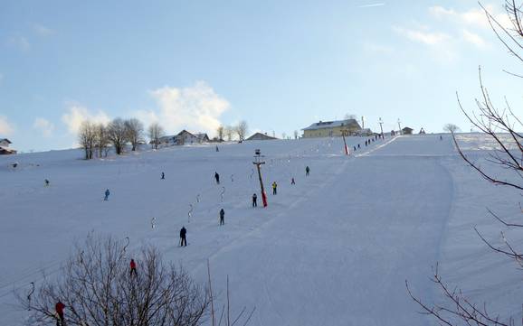 Skiën bij Hinterschmiding