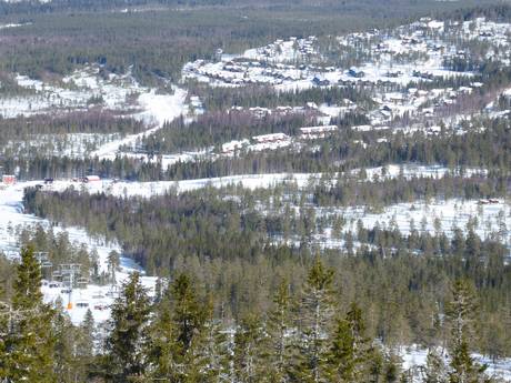 Noord-Zweden: accomodatieaanbod van de skigebieden – Accommodatieaanbod Stöten