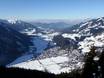 Inntal: accomodatieaanbod van de skigebieden – Accommodatieaanbod Sudelfeld – Bayrischzell