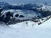 Vallée de la Romanche: accomodatieaanbod van de skigebieden – Accommodatieaanbod Les 2 Alpes