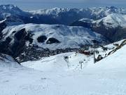 Les Deux Alpes ligt aan de voet van de pistes