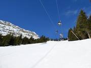Moeilijke piste Brunnental