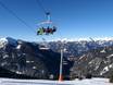 Opper-Karinthië: beste skiliften – Liften Goldeck – Spittal an der Drau