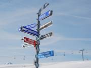 Wegwijzer op de Mont Bisanne